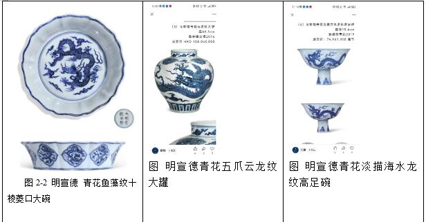 重磅消息:上海藏家公开向拍卖市场提供珍稀艺术品让民众分享艺术品拍卖操作的全流程