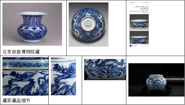 重磅消息:上海藏家公开向拍卖市场提供珍稀艺术品让民众分享艺术品拍卖操作的全流程