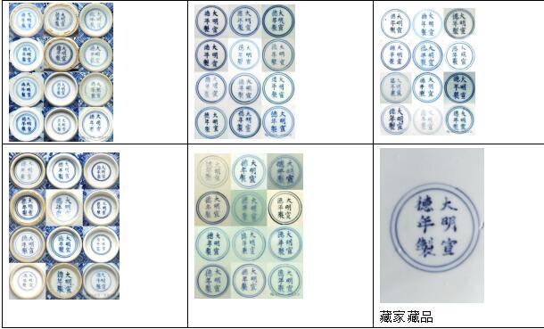 重磅消息:上海藏家公开向拍卖市场提供珍稀艺术品让民众分享艺术品拍卖操作的全流程