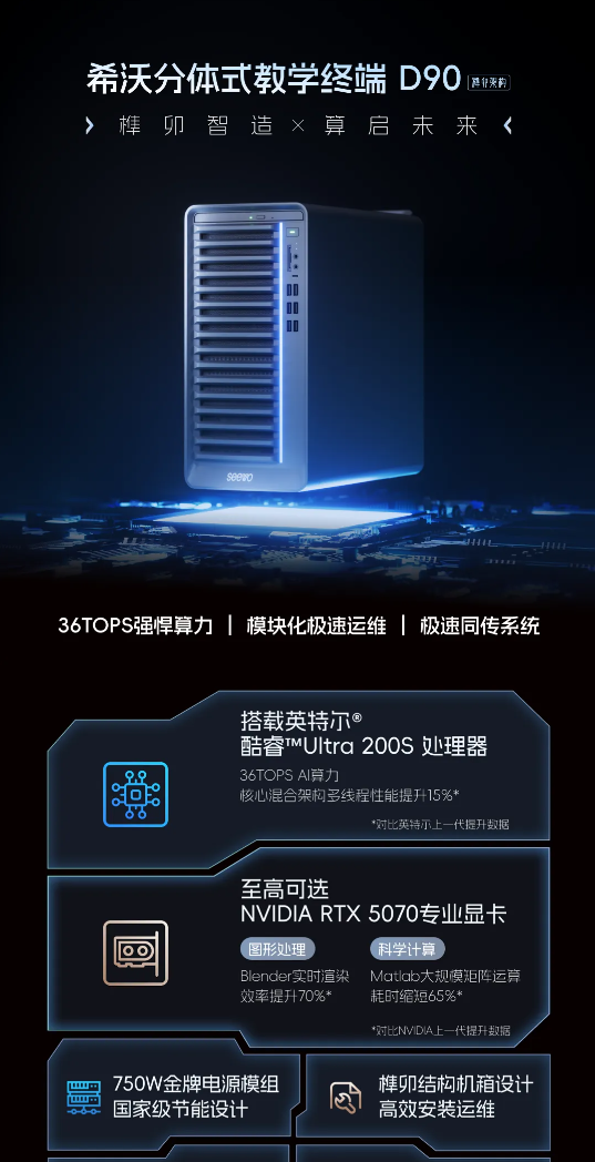 超频大脑启动！希沃教学终端榫卯架构D90全「芯」上市
