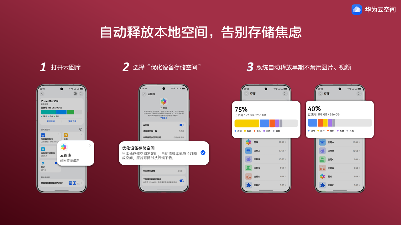 毕业季手机相册“爆仓”？华为云空间用心珍藏你的青春记忆