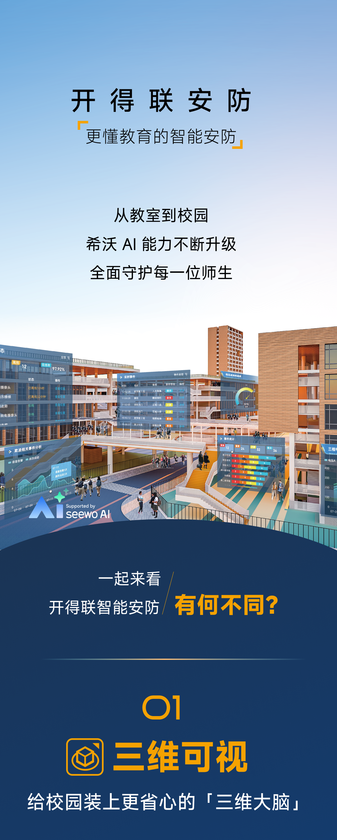 更懂教育的智能安防，来了