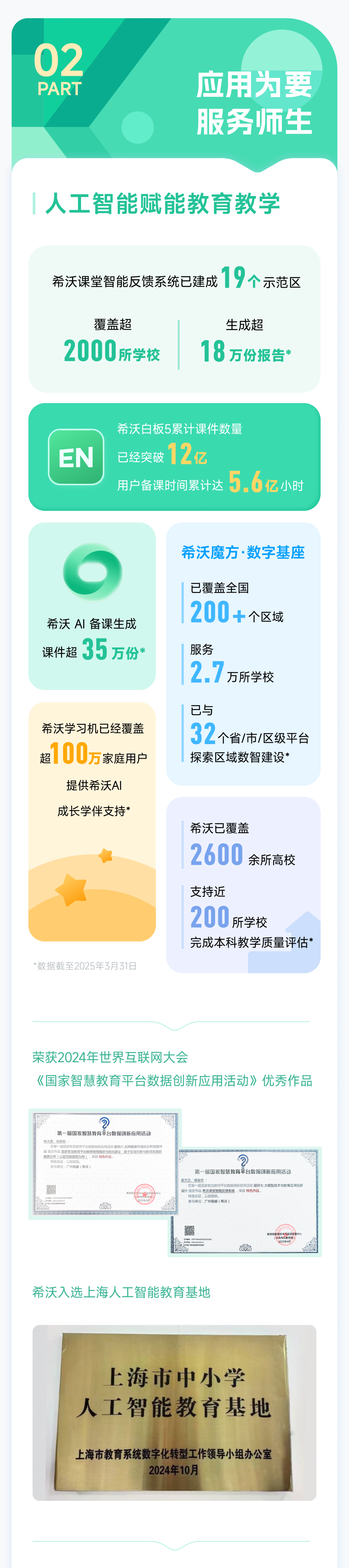 希沃最新社会责任报告发布！智能向实，赋能教育