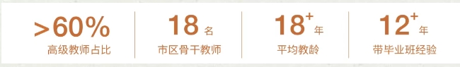 2025招生简章--朝阳凯文普高：优质教育+特色培养的精品之选
