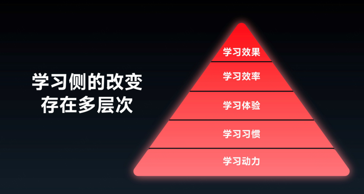 高途罗斌受邀出席2025全球数字经济大会，深度解读“All with AI, Always AI”战略