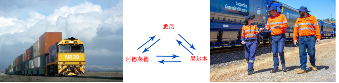 慧聪供应链·澳洲专线：爆点出击！双引擎直抵千亿澳元市场，抢占贸易新风口！