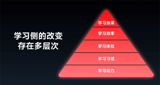 高途罗斌受邀出席2025全球数字经济大会，深度解读AI战略