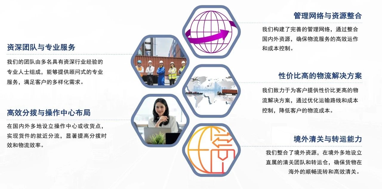 慧聪出海新势力：一站式供应链，解锁全球贸易新航道
