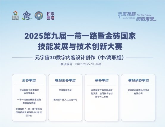 2025金砖大赛之元宇宙3D数字内容设计创作赛项：联合承办院校与省区合作伙伴招募
