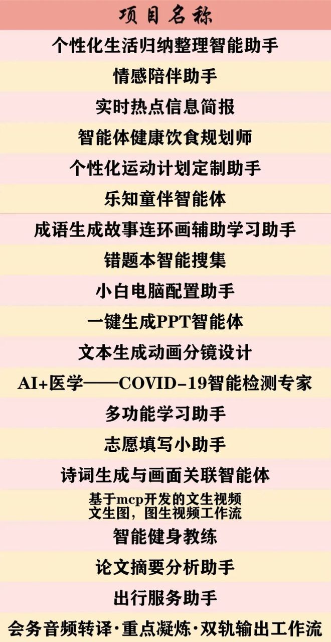 【杭州师范大学·海豚大模型应用开发实践训练营】圆满结营！