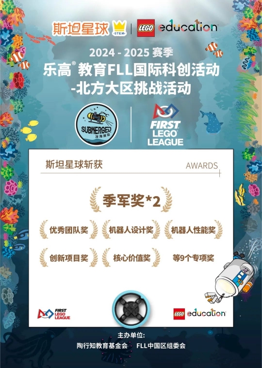 24-25赛季FLL科创挑战活动：斯坦星球豪夺2季9专项奖！7支队伍晋级亚锦赛！