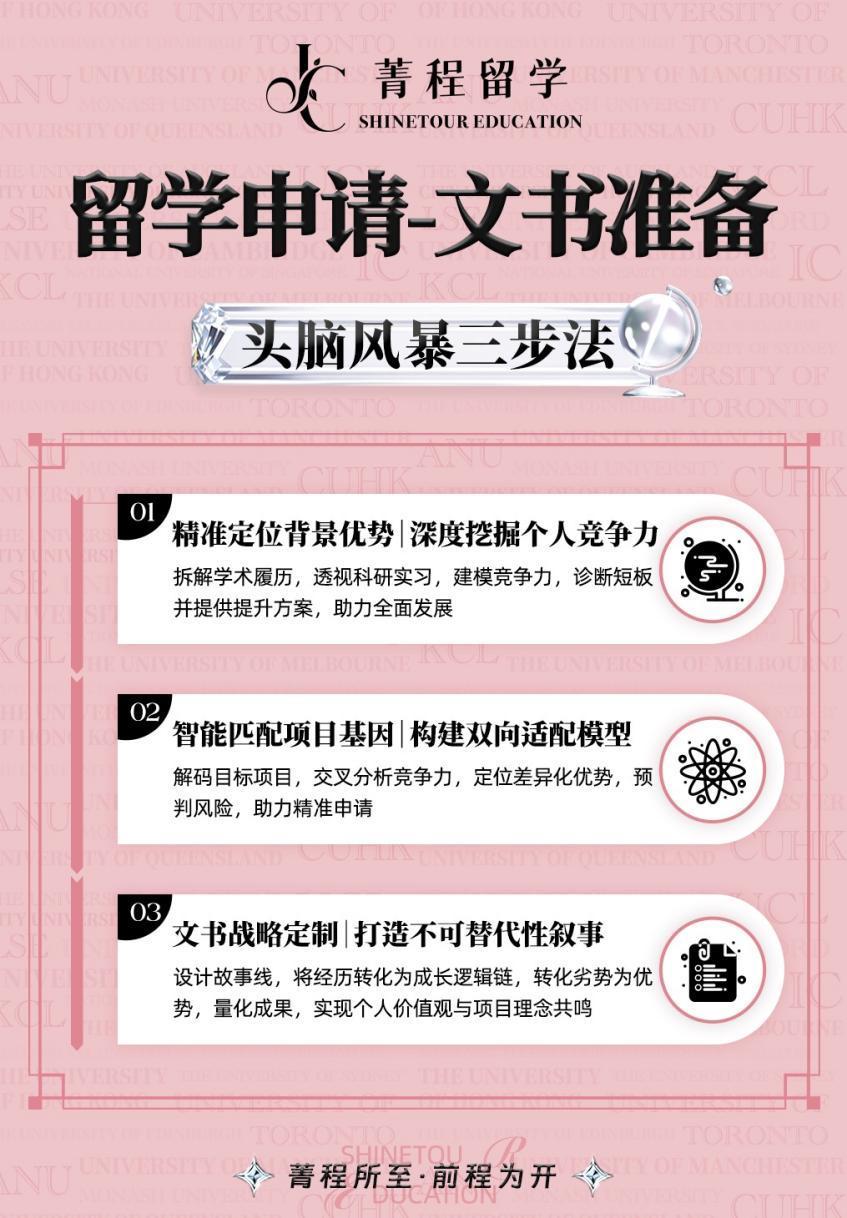 菁程留学凭借文书共创模式，快速打开国内市场