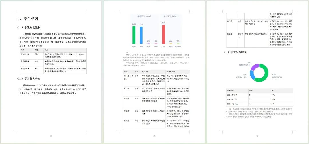 每节课200+项数据指标？浙江“AI教研员”让每一节课都有进步