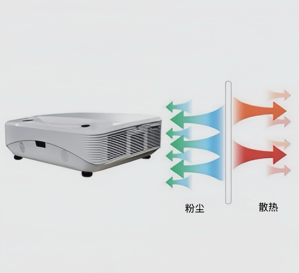 激光智慧黑板：教育信息化新风口