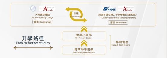 大湾区教育创新突破：深圳市德萃港人子弟学校获广东省教育厅正式批准设立