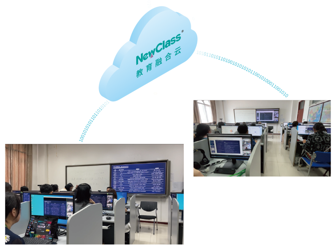 NewClass案例展示——NewClass Hub助力北京华文学院电子教室合班教学