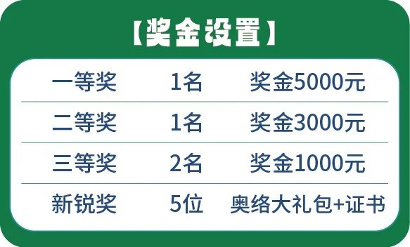 奥络2025秋季征集大赛官宣 | 以专业守护青春，用创意链接Z世代