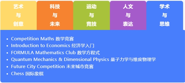 朝阳凯文解锁170+隐藏技能，“增益课程+学生社团”纳新火力全开！