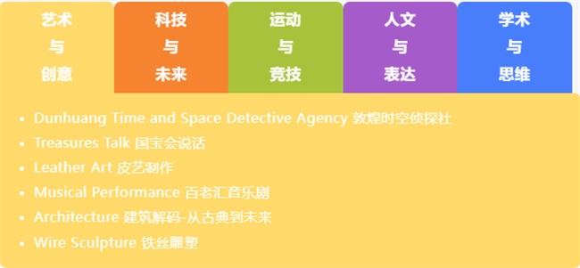 朝阳凯文解锁170+隐藏技能，“增益课程+学生社团”纳新火力全开！