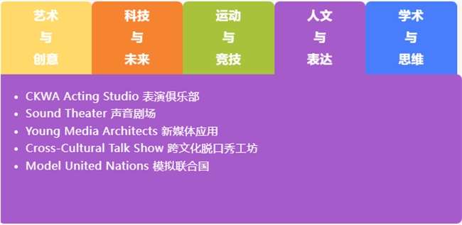 朝阳凯文解锁170+隐藏技能，“增益课程+学生社团”纳新火力全开！