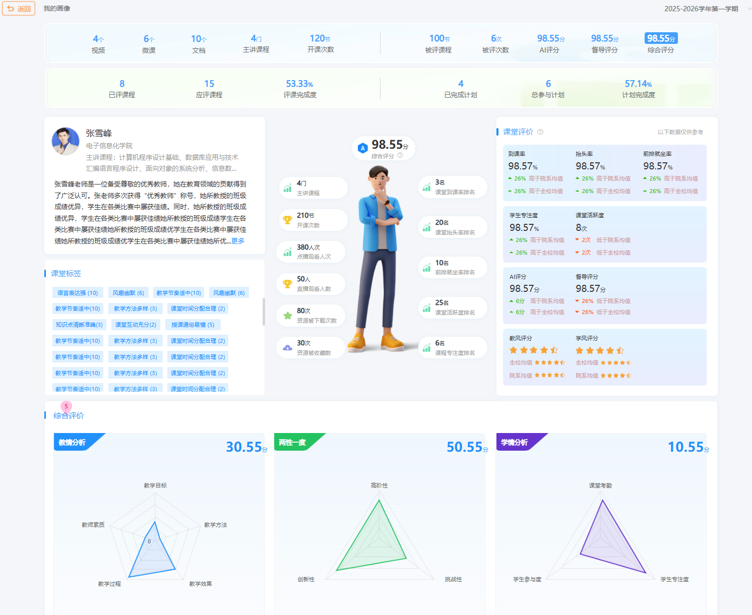 锐取新品发布！AI课堂数据要素方案洞察数据价值！