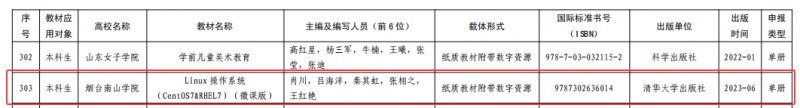 喜讯！烟台南山学院再获省级一流教材认定