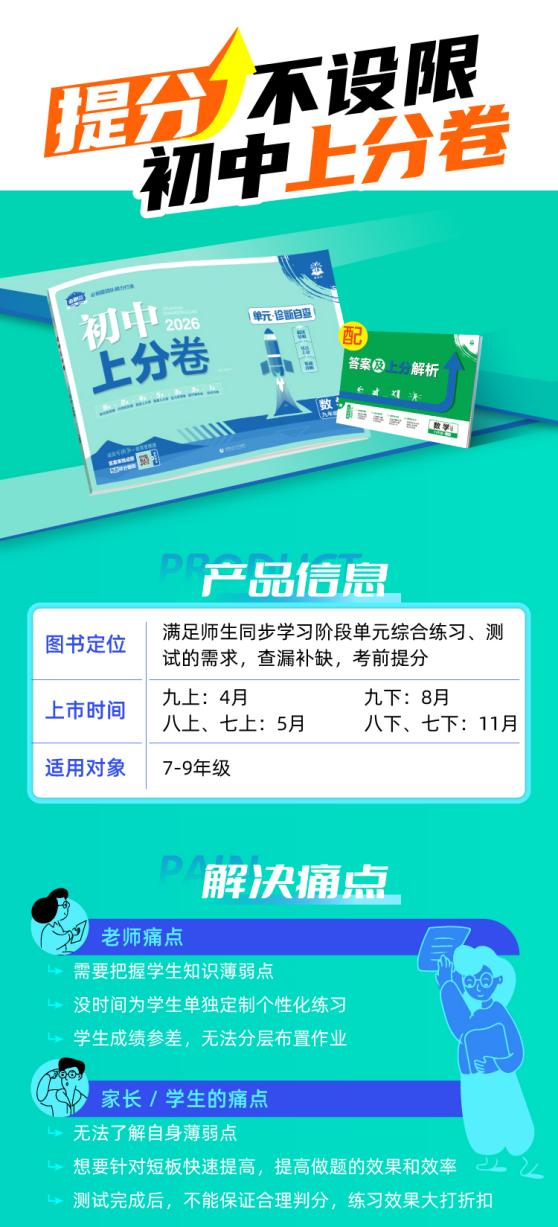 理想树图书《初中上分卷》:初中上分卷,提分不设限