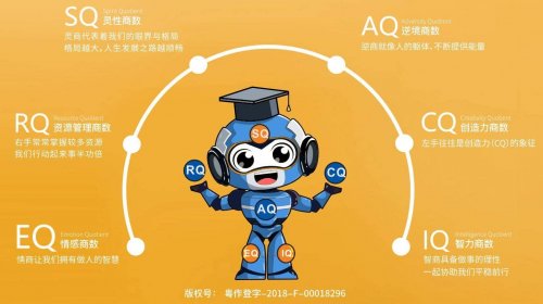 6Q教育：20余载深耕情商教育，以6Q智慧助力中国人才强国战略