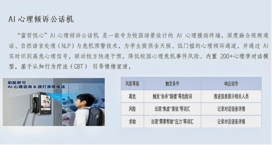 富哲悦心AI心理倾诉公话机系统专家评审会圆满举办，引领校园心理健康服务新篇章