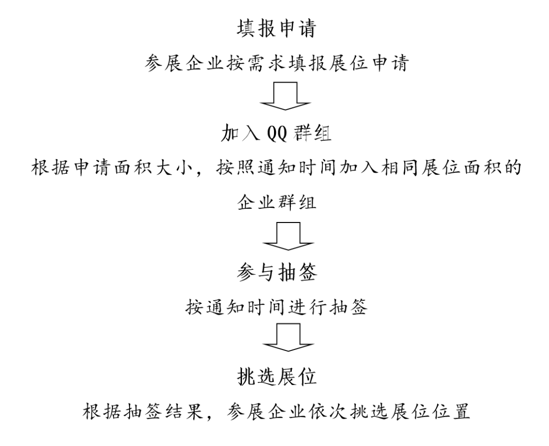 关于举办第87届中国教育装备展示会的通知