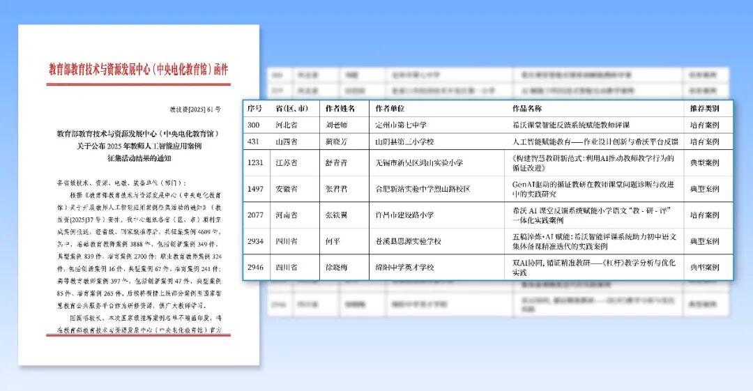 教育部2025年教师AI应用案例名单公布，希沃课堂智能反馈系统多案例入选